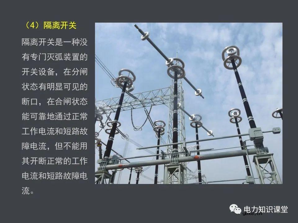 电力系统的组成(一次设备和二次线路)