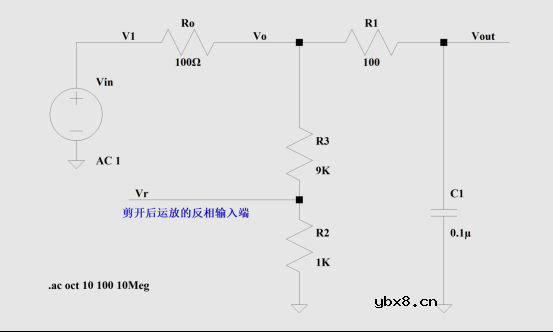 运放稳定性评估举例