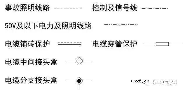 关于强弱电基础知识讲解