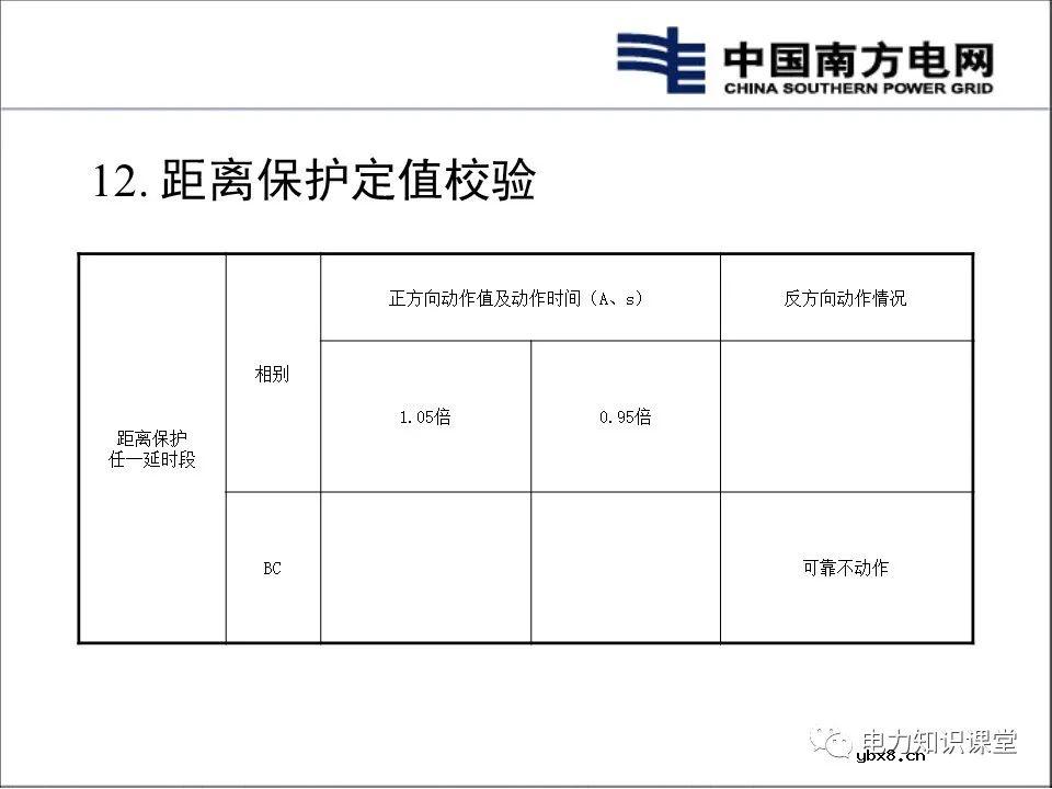 变电站电气二次回路基本概念及原理分析