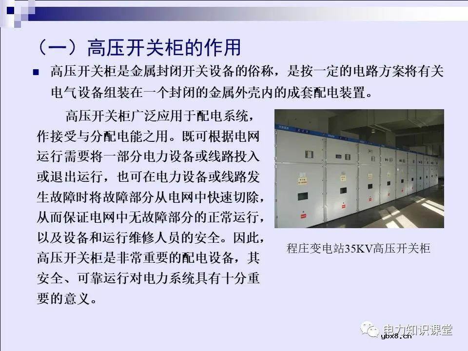 一文解析高压开关柜基本知识