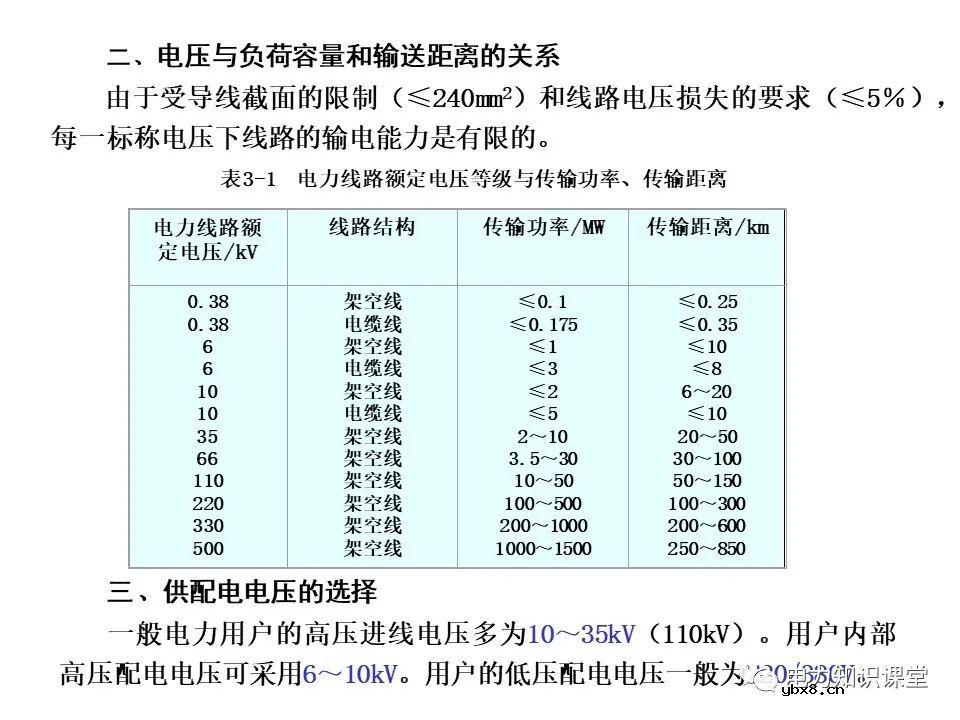 变电所的设置和变压器的选择