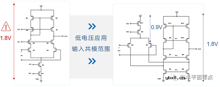 求一种不对称轻失配运算放大器的设计方案