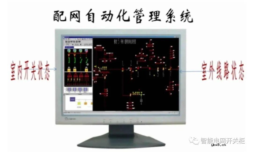 智能电网数字化转型的建设方案