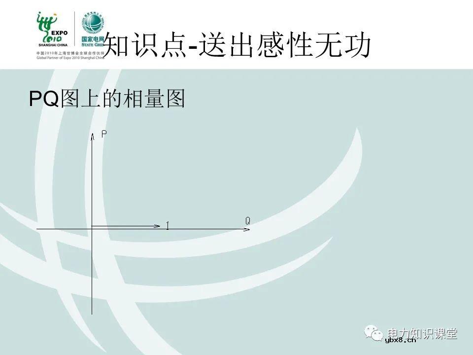 什么是电压核相？核相基本分类/操作方法