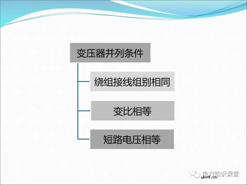 一文详解变压器运行方式及操作规则