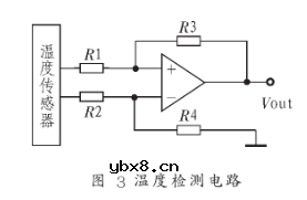 基于工控机和PCI总线实现全自动跟踪控制系统的设计