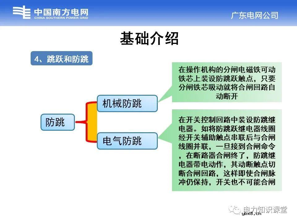 变电站开关操作回路的结构及基本原理