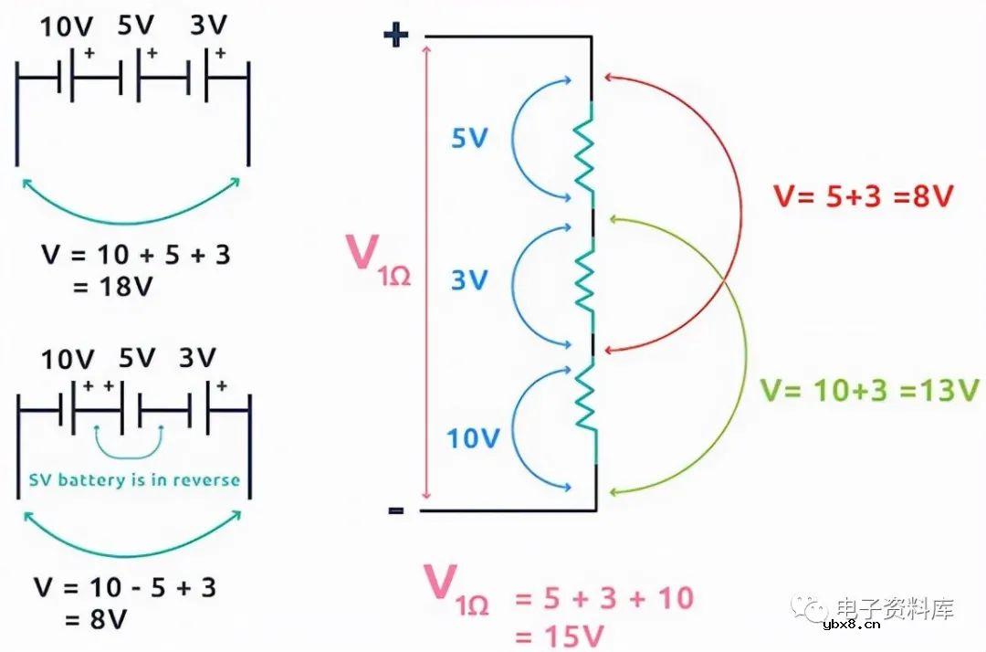 什么是分压器？分压器的基本规则是什么？