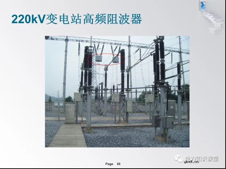 一文解析变电站的作用及分类