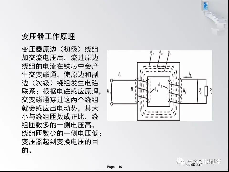 一文解析变电站的作用及分类