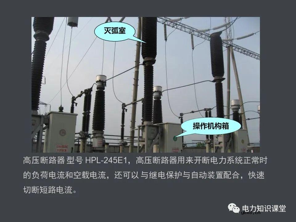 电力系统的组成(一次设备和二次线路)