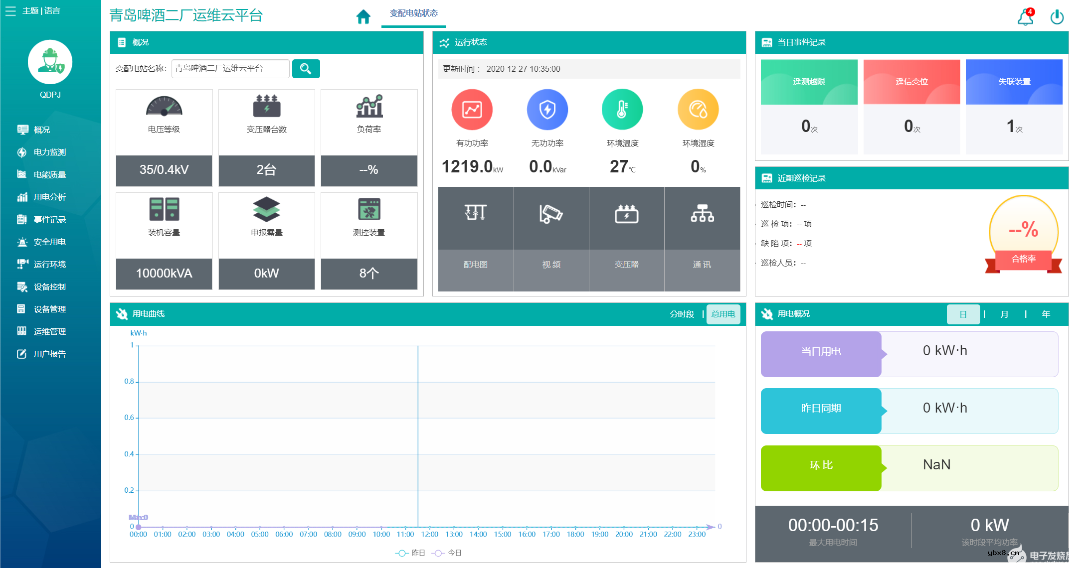 智慧电力运维服务平台的研究及应用
