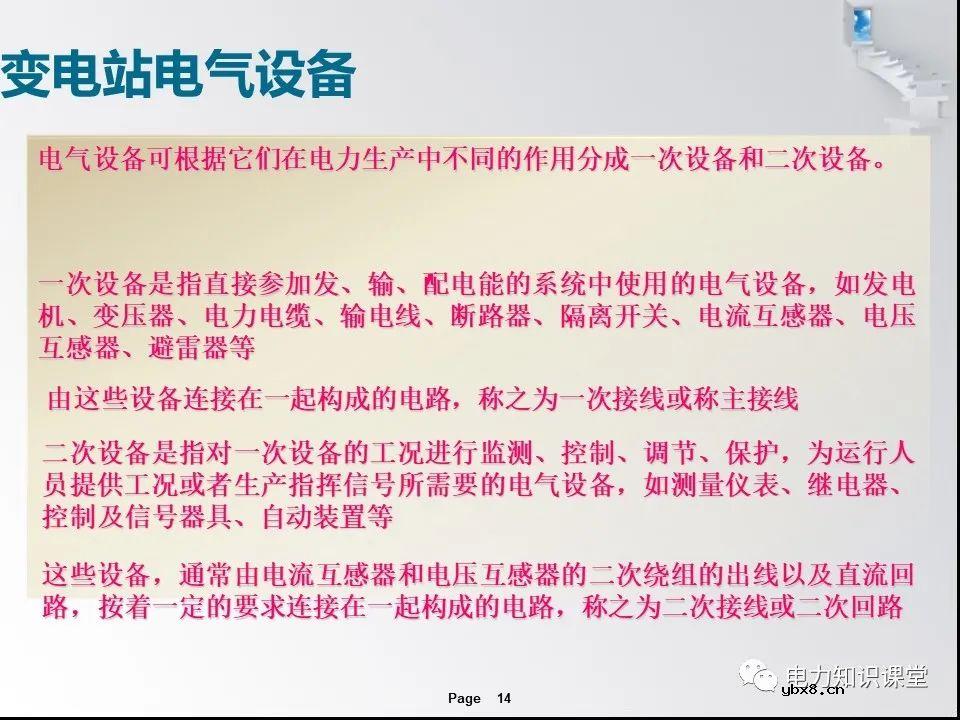 一文解析变电站的作用及分类