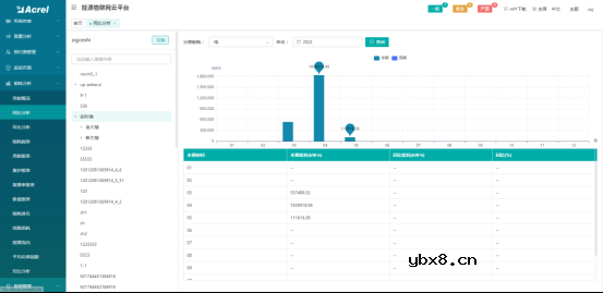 学生公寓安全用电管理系统实施案例