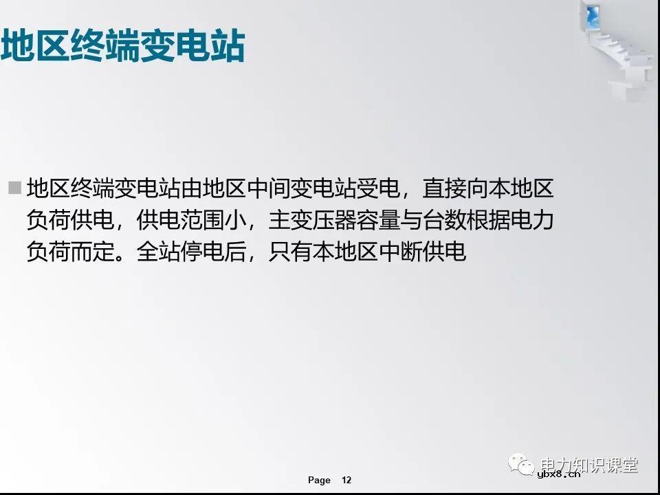 一文解析变电站的作用及分类