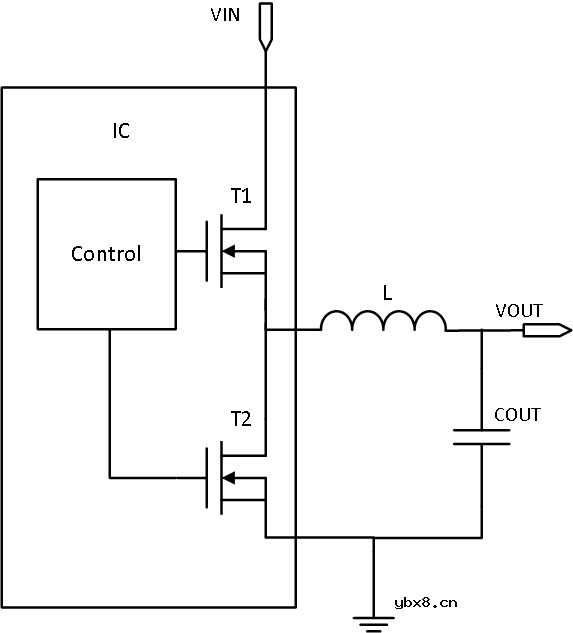 应对智能电网的电力挑战