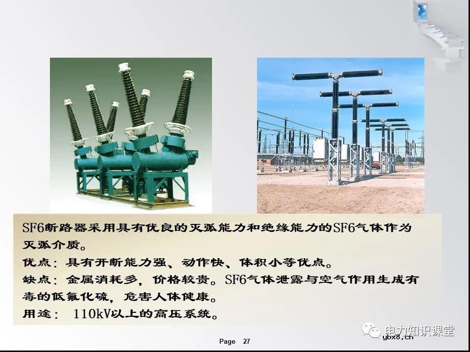 一文解析变电站的作用及分类