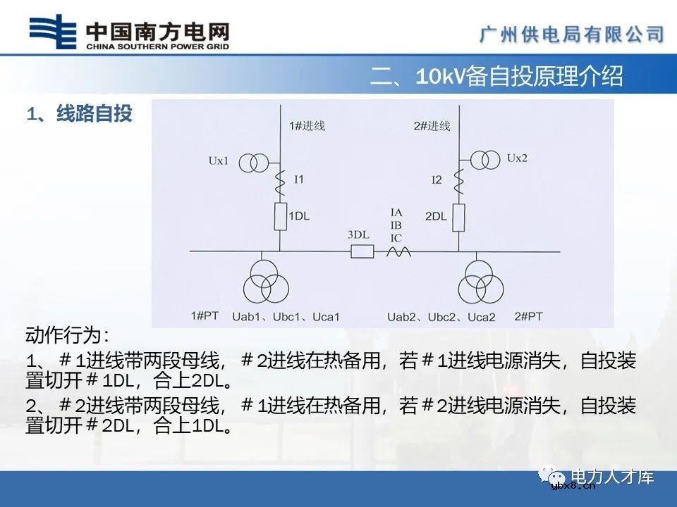 智能电网：10kV母联及备自投保护的配置及原理