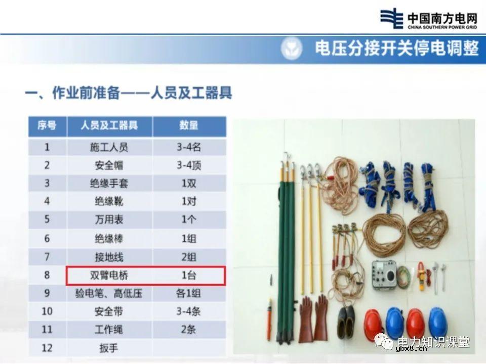 配电变压器档位调整 配电变压器的电压分接开关