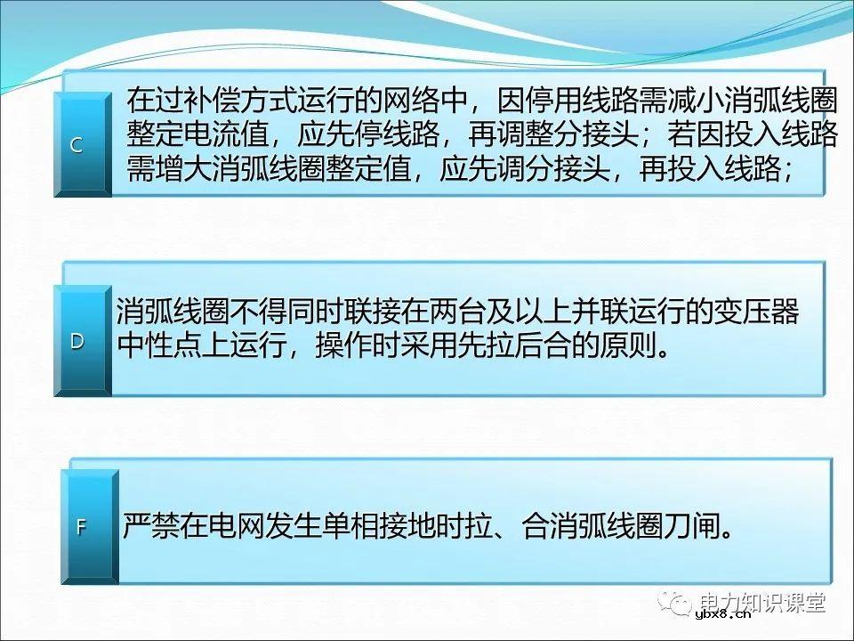 一文详解变压器运行方式及操作规则