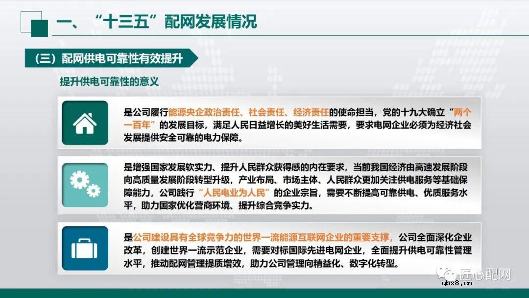 “十四五”智能配电网发展趋势分析