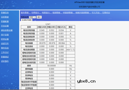 APView500PV电能质量在线监测装置 满足分布式光伏发电系统要求