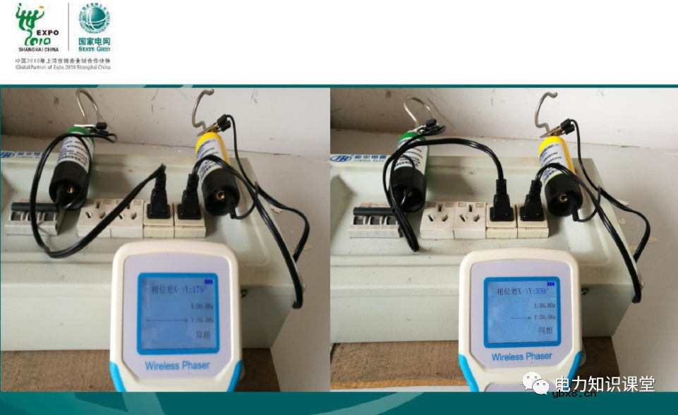 什么是电压核相？核相基本分类/操作方法