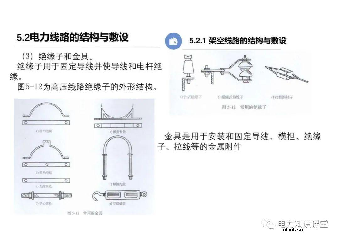 电力线路的接线方式 变配电所的主接线方案