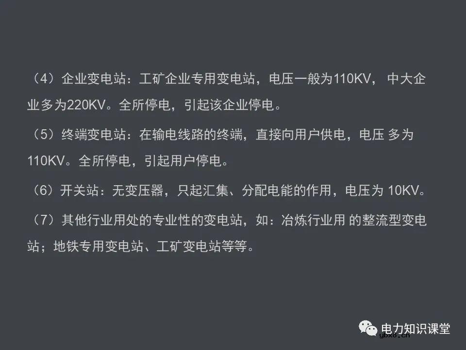 电力系统的组成(一次设备和二次线路)