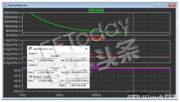 如何用LTspice测量运算放大器与双JFET输入级结合的噪声? 如何用LTspice测量运算放大器与双JFET输入级结合的噪声?