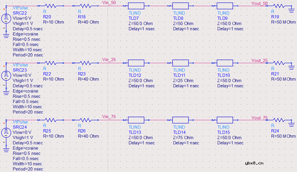 信号完整性-传输线的反射与端接