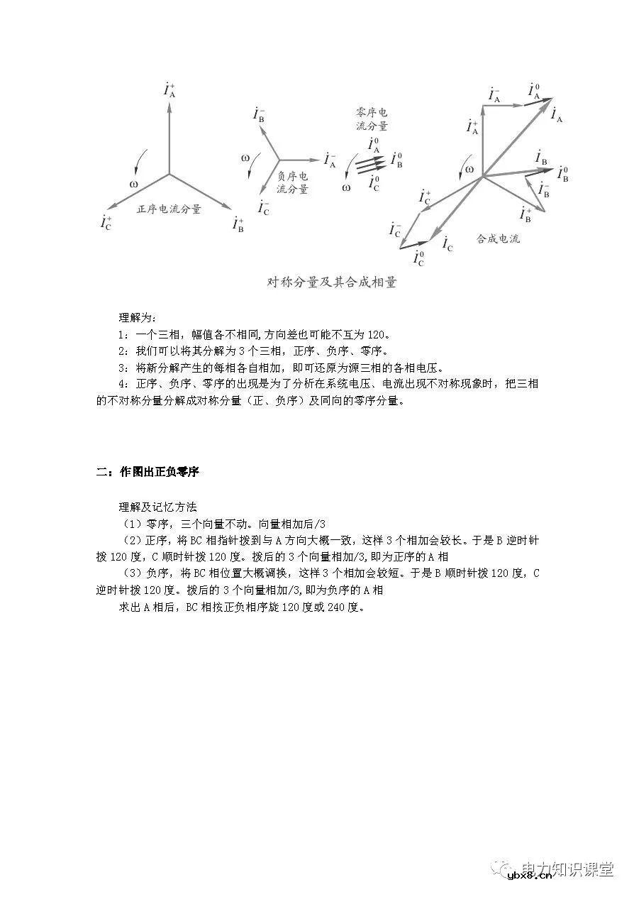 正序负序零序的理解 电力三相不平衡的各种保护方法