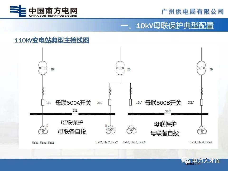 智能电网：10kV母联及备自投保护的配置及原理