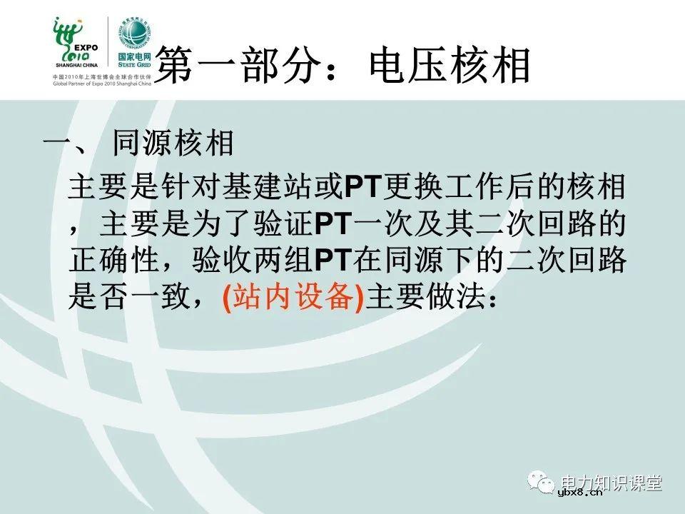 什么是电压核相？核相基本分类/操作方法