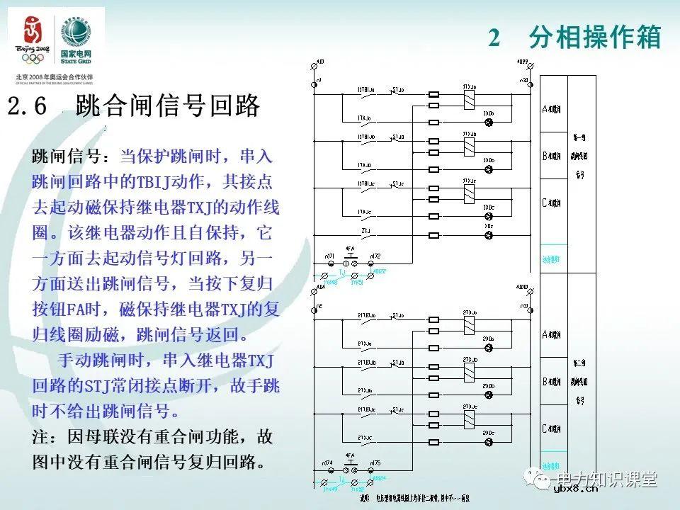 分相操作箱 断路器操作机构原理图