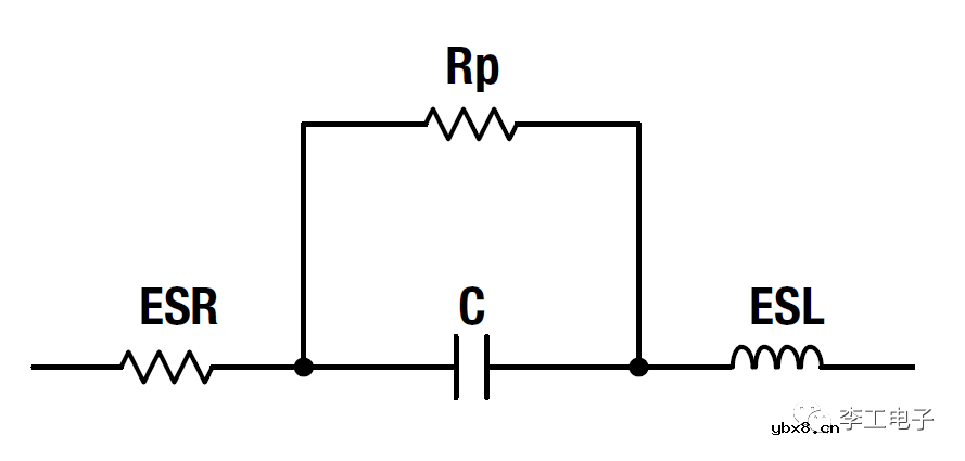 告诉你电容器那些鲜为人知的秘密