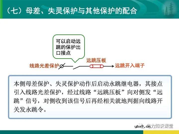 变电站在电力系统中的地位和作用