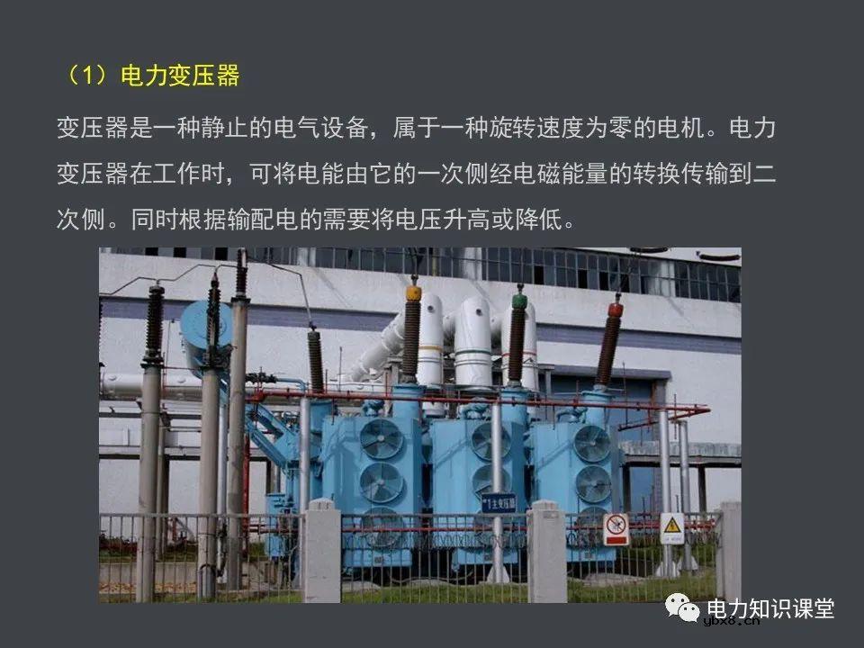 电力系统的组成(一次设备和二次线路)