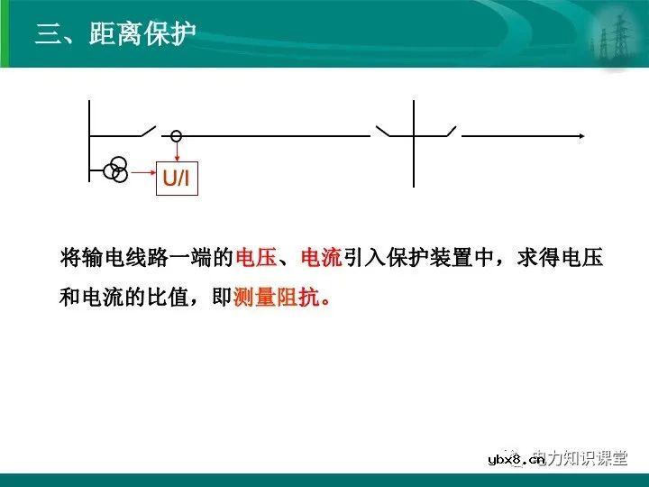 变电站在电力系统中的地位和作用