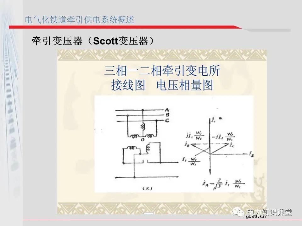 电气化铁道牵引供电系统方案