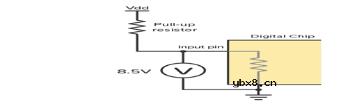 上拉电阻的工作原理和选择值
