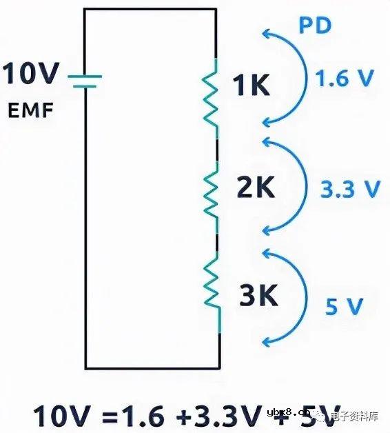 什么是分压器？分压器的基本规则是什么？