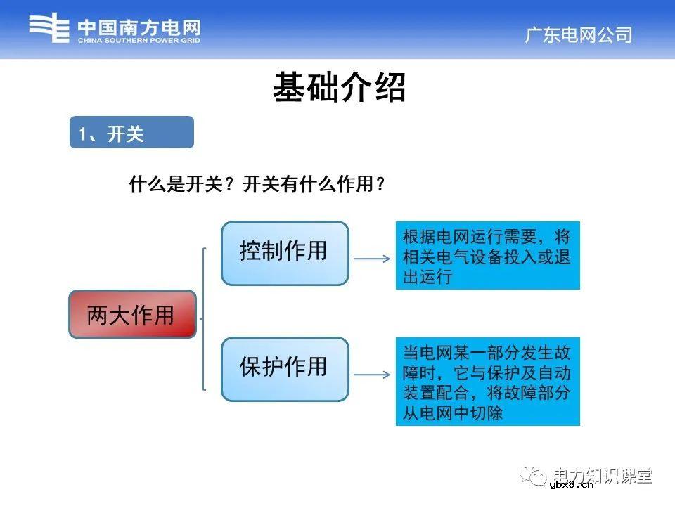 变电站开关操作回路的结构及基本原理