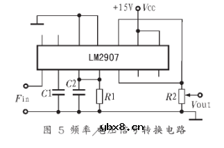 基于工控机和PCI总线实现全自动跟踪控制系统的设计