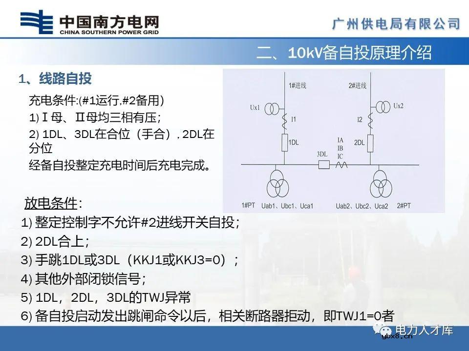 智能电网：10kV母联及备自投保护的配置及原理