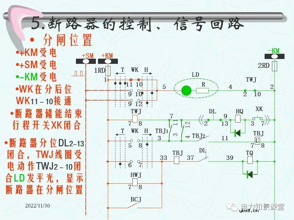 二次回路的作用和接线图 控制回路的故障处理方法