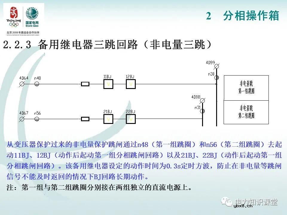 分相操作箱 断路器操作机构原理图