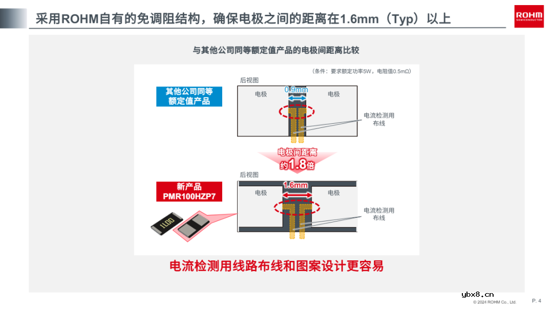 ROHM推出超低阻值5W大功率平面贴片型6432尺寸分流电阻器 ROHM推出超低阻值5W大功率平面贴片型6432尺寸分流电阻器