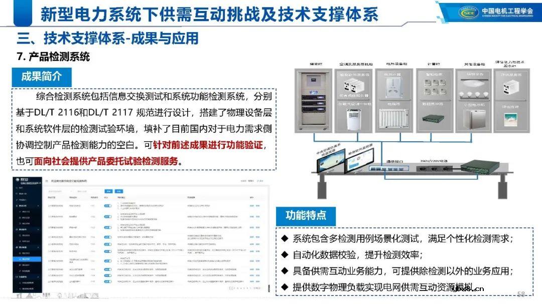 新型电力系统下的技术支撑体系解析